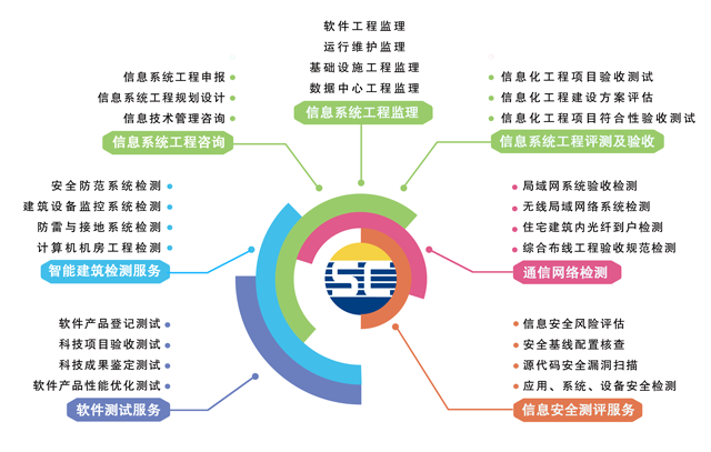 ِ���ṩܛ���yԇ���Ճ���